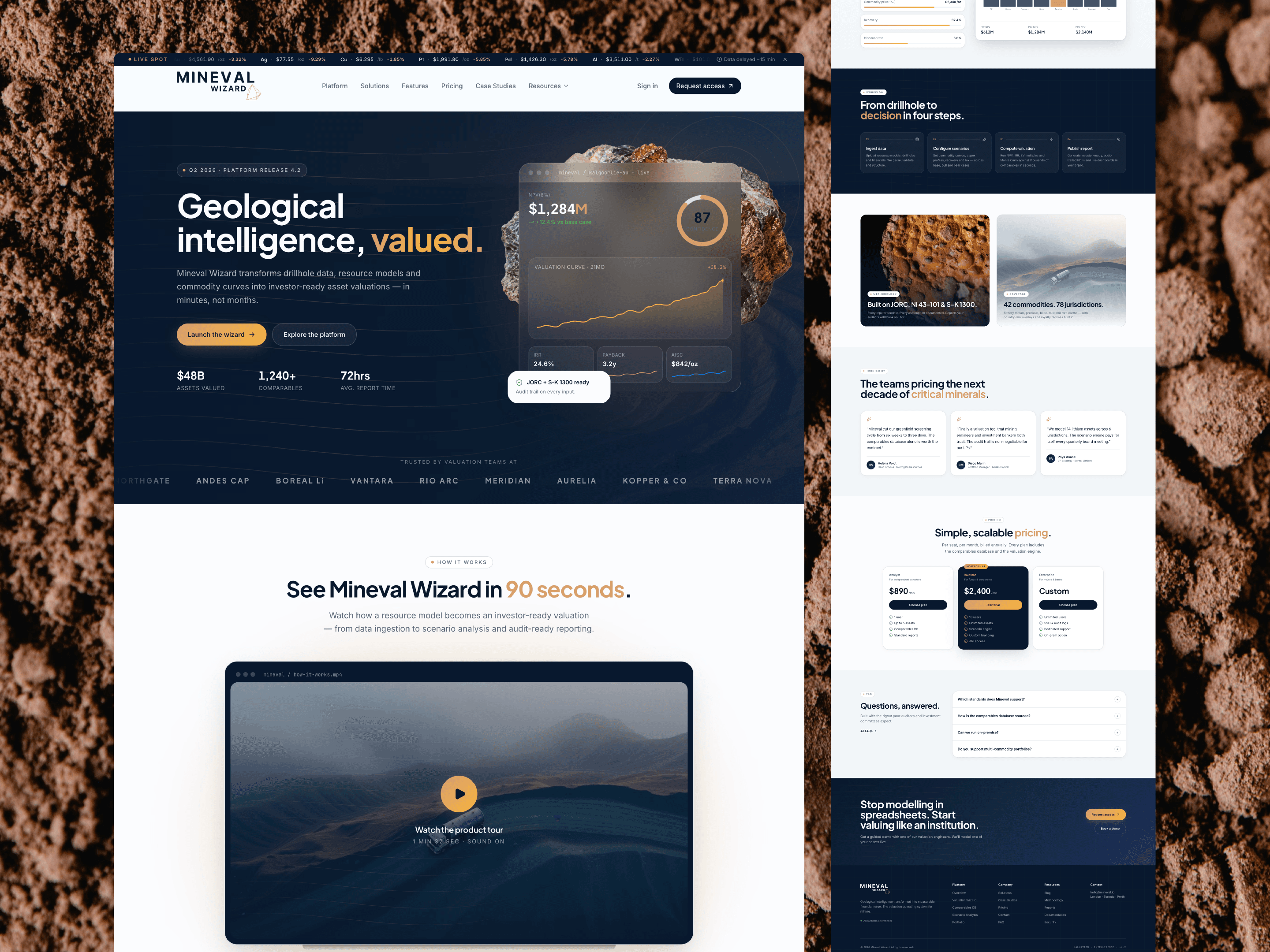 Mineval Wizard portfolio case study visual