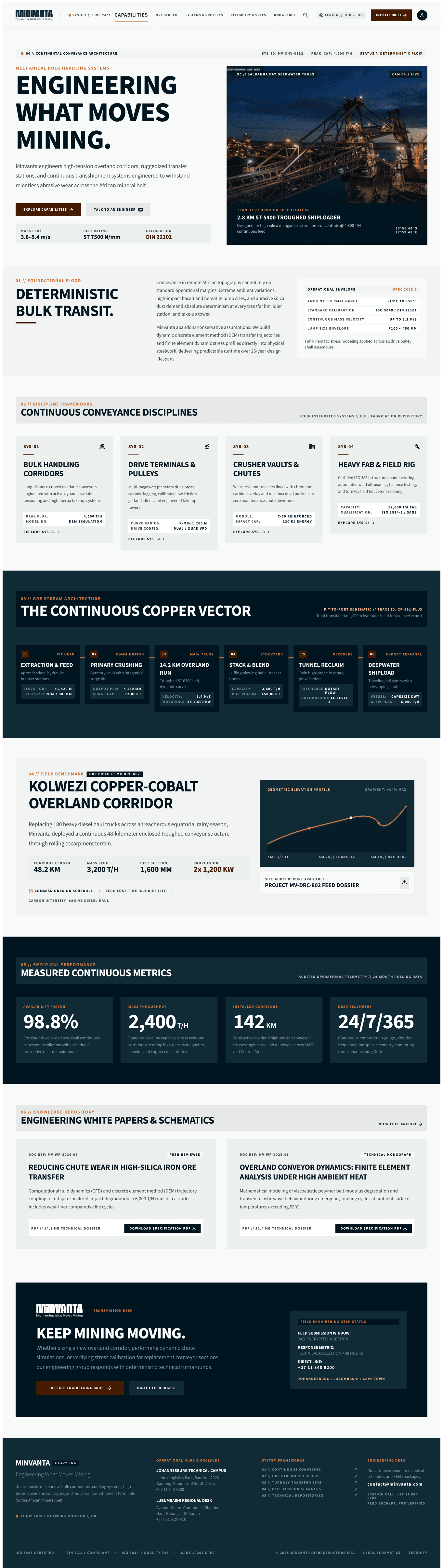 Full desktop homepage design for the Minvanta mining engineering website
